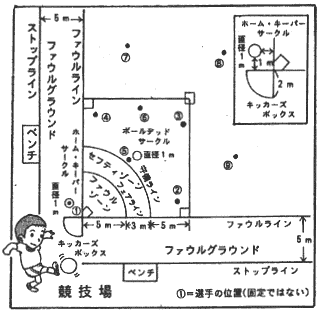 財団法人 滋賀県体育協会