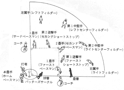 ティー ボール コート 人気