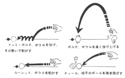 財団法人 滋賀県体育協会